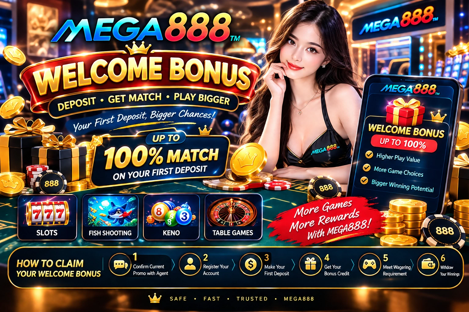 MEGA888 welcome bonus guide